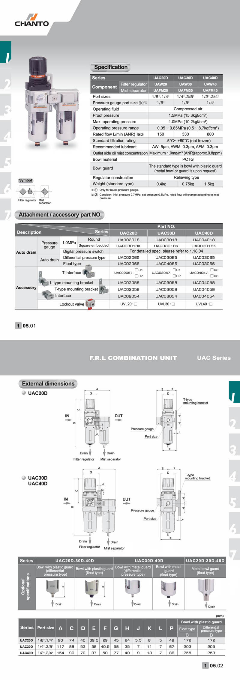 Filter Regulator+Mist Separator